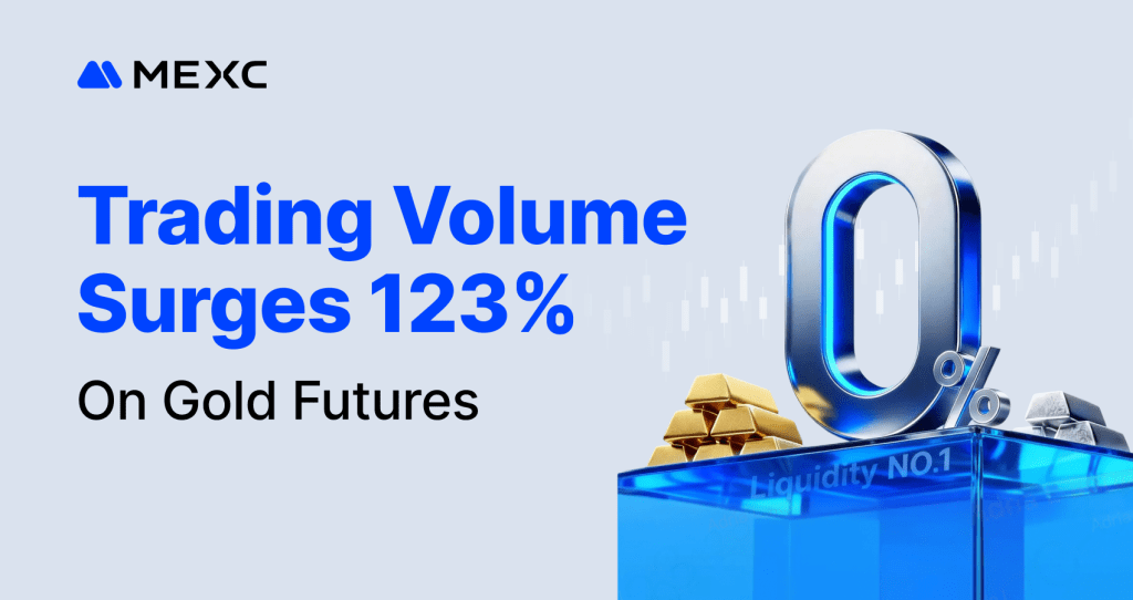 MEXC Gold Futures Up 123%; Geopolitical Uncertainty Fuels Crypto-Metal Derivatives&nbsp;Surge