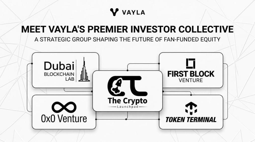 VAYLA Expands Its Ecosystem With Backing From Leading Blockchain Investors and&nbsp;Partners
